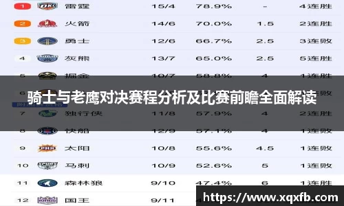 骑士与老鹰对决赛程分析及比赛前瞻全面解读